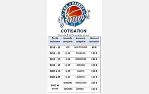 Cotisations 2026-2027